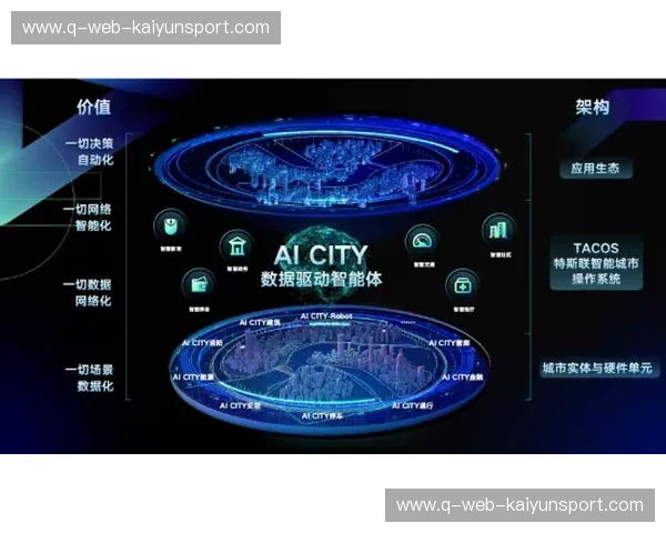 武术数据数据：让传统武学遇见智能时代